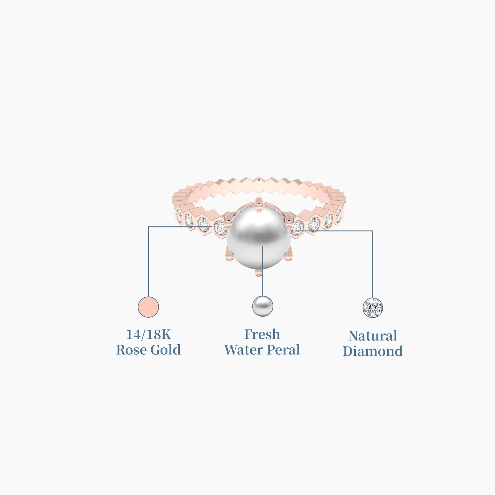 Eternal Pearl and Natural Ring