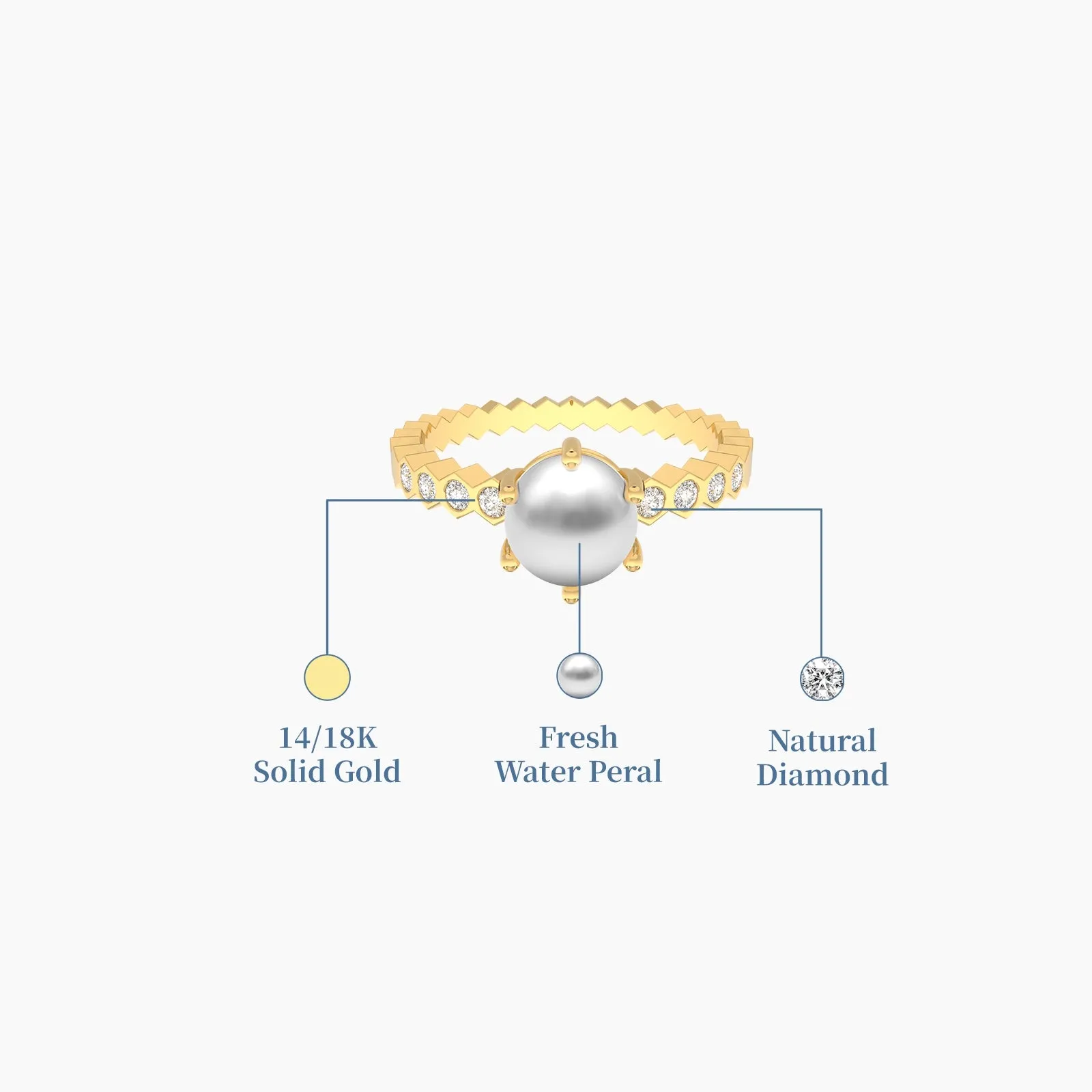 Eternal Pearl and Natural Ring