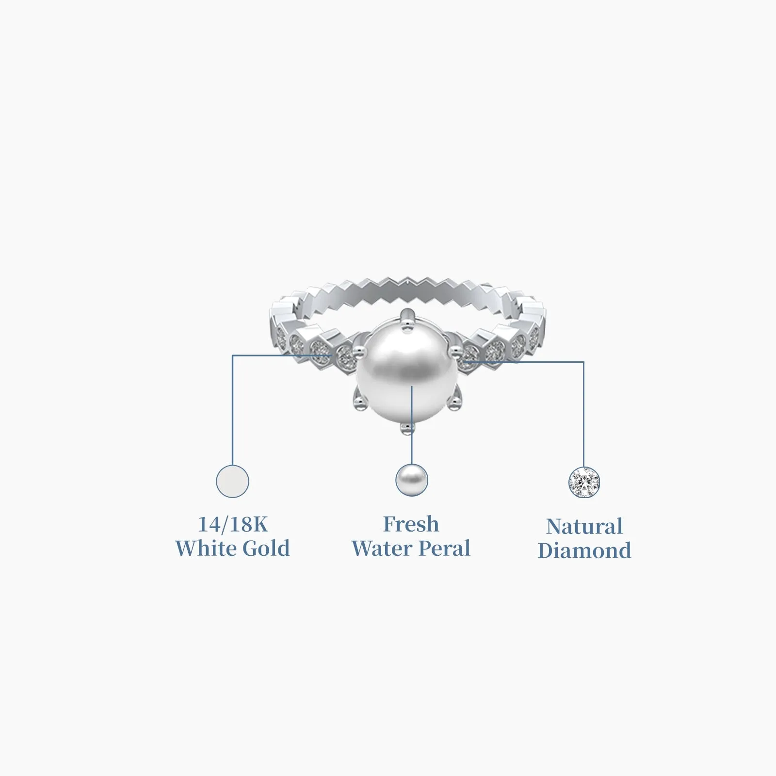Eternal Pearl and Natural Ring