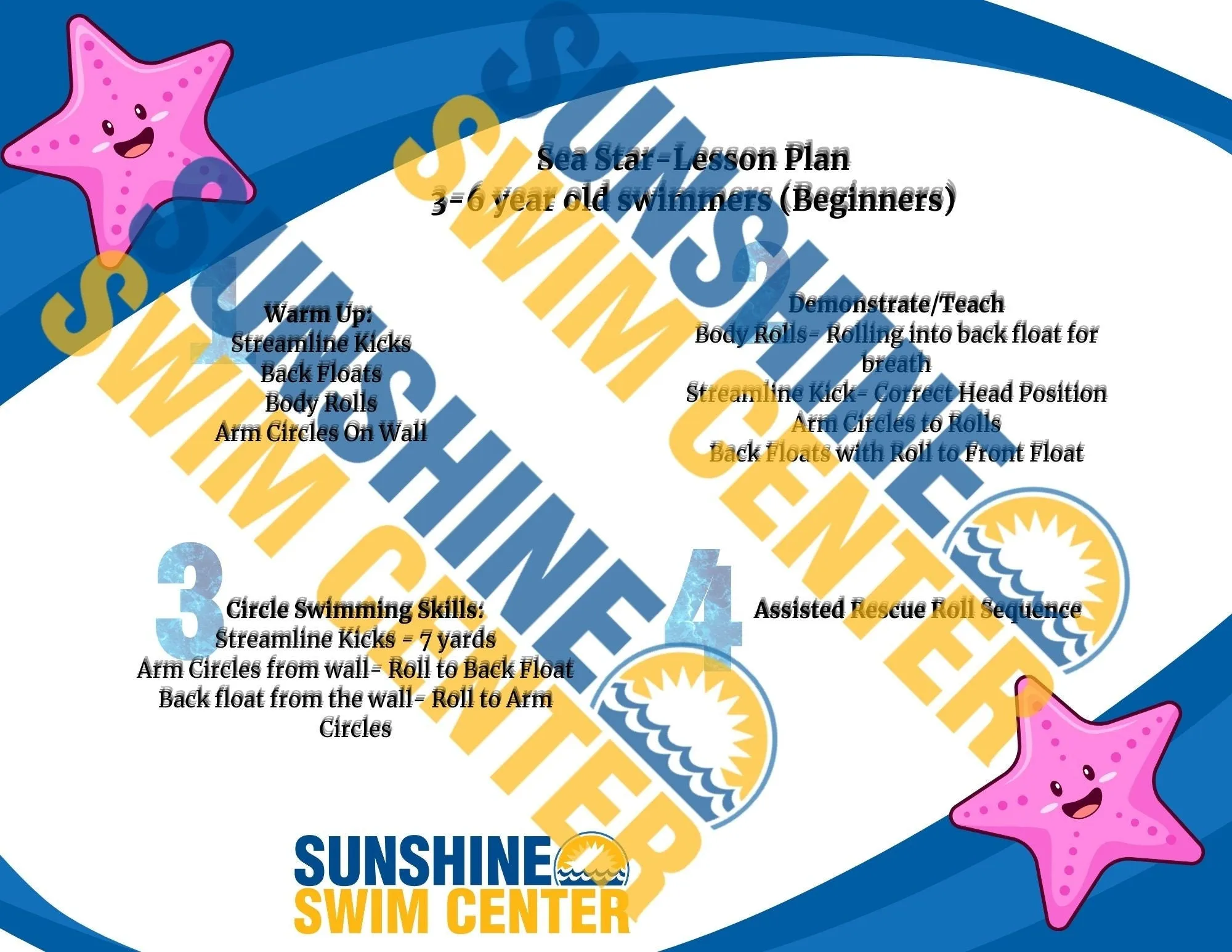 Learn to Swim- Lesson Plans Level 1-3 (Toddler, Preschool & School Aged)